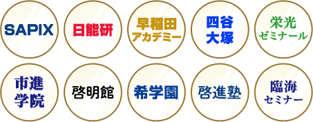 SAPIX 日能研 早稲田アカデミー 四谷大塚 栄光ゼミナール 市進学院 啓明館 希学園 啓進塾 臨海セミナー