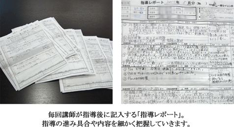毎回の指導内容や達成度を記入するレポート