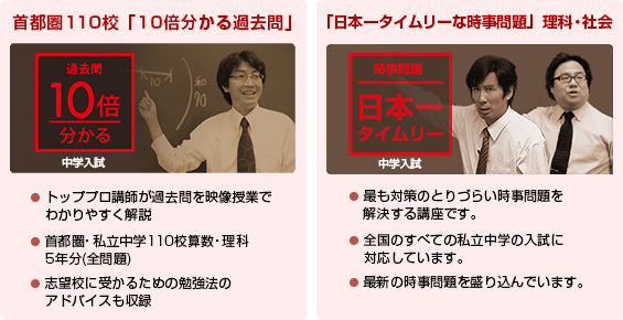 10倍分かる過去問、日本一タイムリーな時事問題