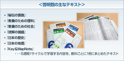 啓明館の教材｜｜中学受験専門・家庭教師の一橋セイシン会