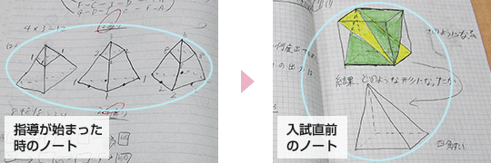 錐の図が明らかに上手くなっていることが分かる。