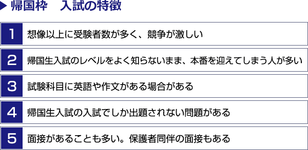 帰国枠入試の特徴