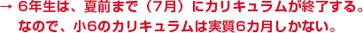 6年生は、夏前まで（7月）にカリキュラムが終了する。なので、小6のカリキュラムは実質6カ月しかない。
