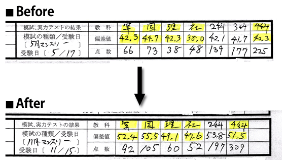 12合格体験記008