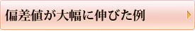 偏差値が大幅に伸びた例