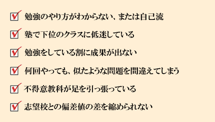 サピックス ついていけ ない