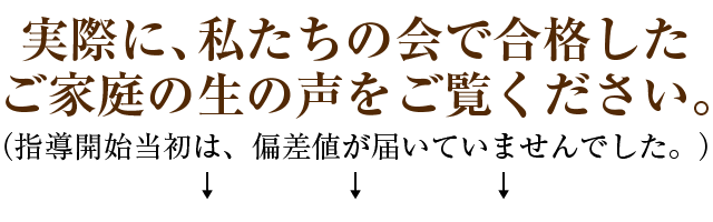 実際に、私たちの会で合格したご家庭の生の声をご覧ください。